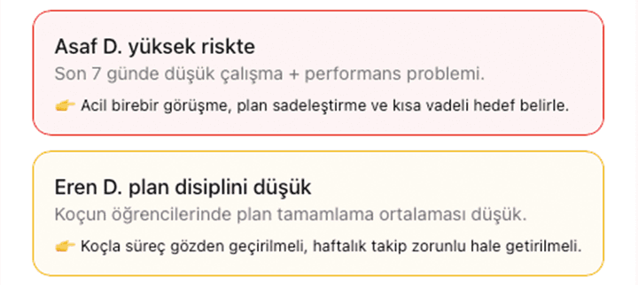 Çoklu Şube ve Koç Yönetimi